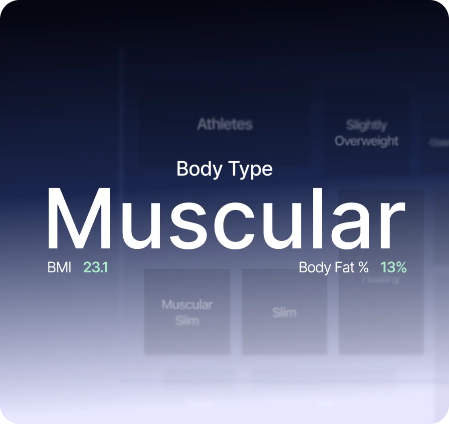 Weigh up the muscles that move you