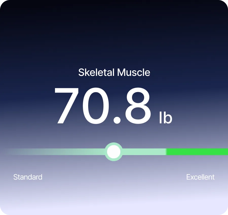 Weigh up the muscles that move you
